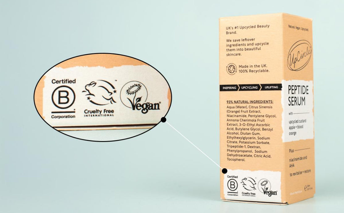 What is circular beauty definitive guide