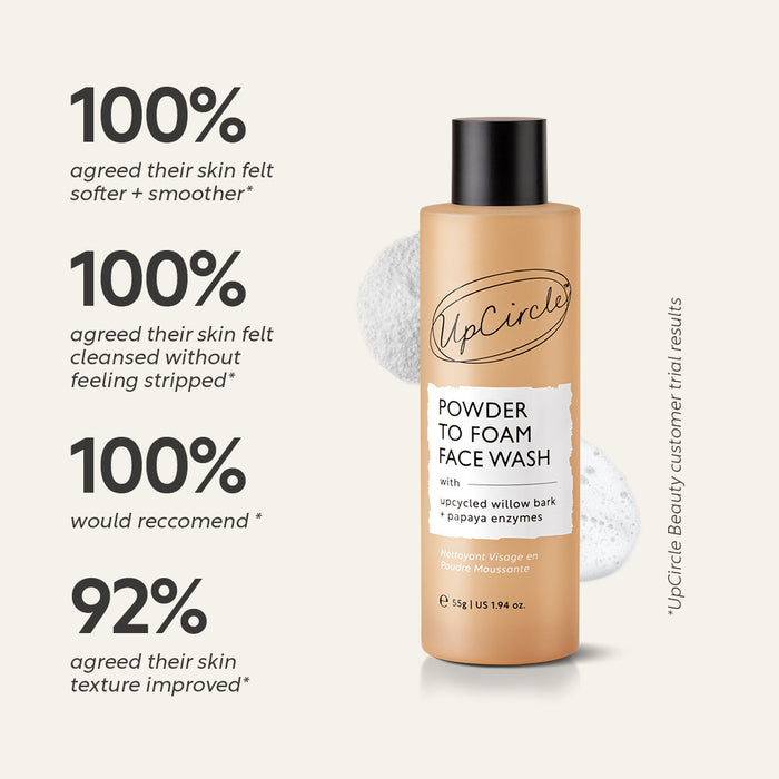 small product image-4,Powder to Foam Face Wash with Willow Bark + Papaya Enzymes