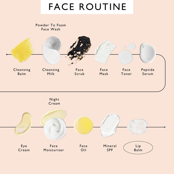 small product image-2,Lip Balm