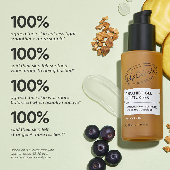 small product image-4,Ceramide Gel Moisturiser with Encapsulation Technology + Maca Root Peptides