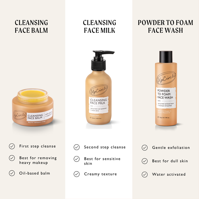 small product image-7,Powder to Foam Face Wash with Willow Bark + Papaya Enzymes