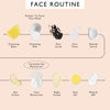product image-9,UpCircle face routine order of use, with Ceramide Gel Moisturiser circled: cleansing balm, cleansing milk, face scrub, face toner, peptide serum, then eye cream, face moisturiser, night cream, face oil and mineral SPF