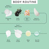 product image-10,UpCircle body routine order of use, with Bath Salts circled