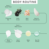 product image-9,UpCircle body routine order of use, with Body Cream circled