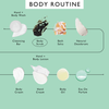product image-10,UpCircle body routine order of use, with Body Scrub circled