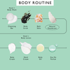 product image-11,UpCircle body routine order of use, with Natural Deodorant circled