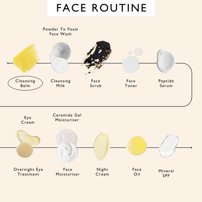 product image-11,UpCircle face routine order of use, with Cleansing Balm circled