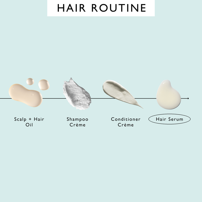 small product image-6,UpCircle hair routine order of use, with Hair Serum circled