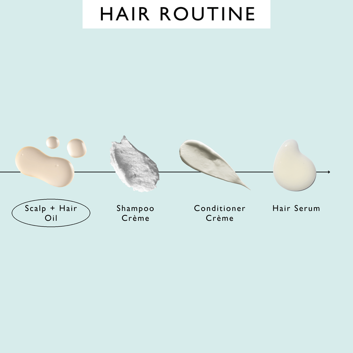 product image-10,UpCircle hair routine order of use, with Scalp + Hair Oil circled