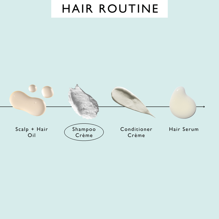 product image-4,UpCircle hair routine order of use, with Shampoo Crème circled