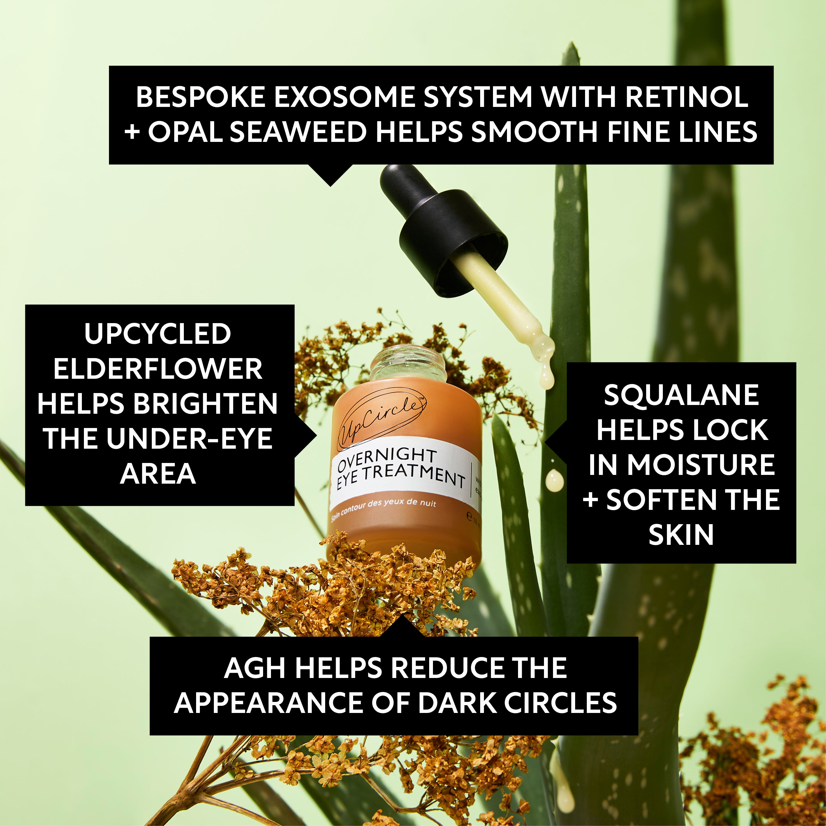 Overnight Eye Treatment key benefits: retinol exosomes, upcycled elderflower, squalane and AGH