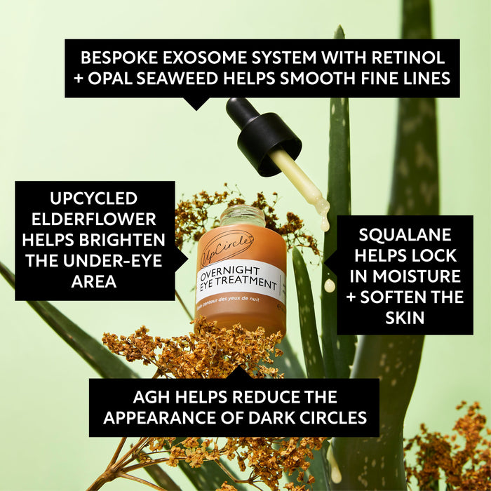 product image-4,Overnight Eye Treatment key benefits: retinol exosomes with Opal seaweed, upcycled elderflower, squalane and AGH