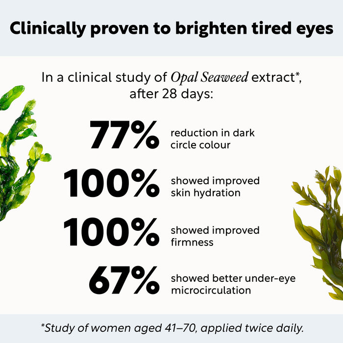 product image-5,Opal seaweed extract study results after 28 days