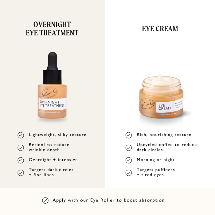 product image-9,Overnight Eye Treatment compared with the Eye Cream